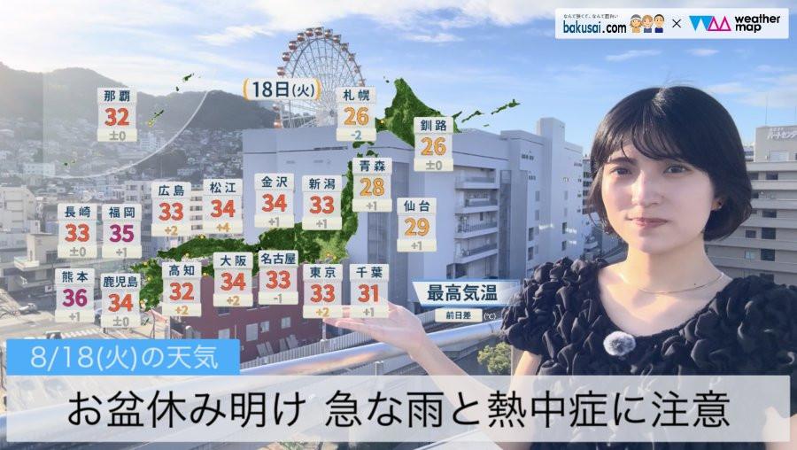 お盆休み明け 急な雨と熱中症に注意のイメージ画像