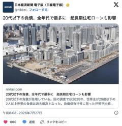 【悲報】Z世代、借金まみれのイメージ画像