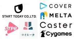SNSから見た「学生の注目企業2021」ランキング、「Cygames」「ヤフー」を抑えた企業の理由とは？