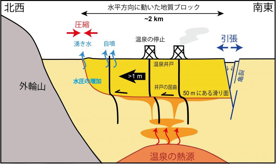 爆 サイ 阿蘇 市