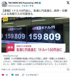 いきなり円高のイメージ画像