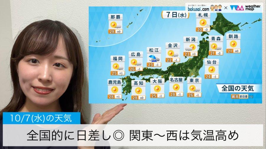 全国的に日差し◎ 関東〜西は気温高めのイメージ画像