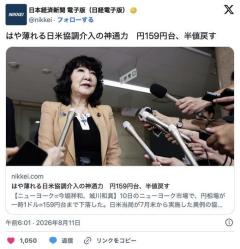 【為替】はや薄れる日米協調介入の神通力 円159円台、半値戻すのイメージ画像