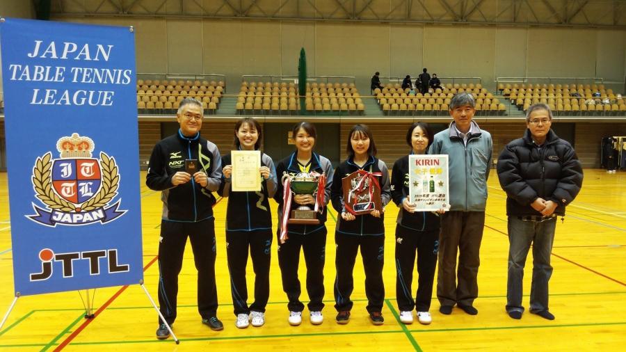 TOKYO GASが3連覇､ﾄﾌﾟｺﾝは初優勝