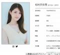 松村沙友理、お酒は強いけど…「めっ..