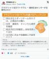 【クラT】クラスTシャツ注文でトラブル国民生活センターが注意呼びかけ