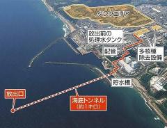 福島原発処理水海上排出！のイメージ画像