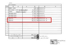 参政党の闇

