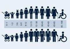 低出生率と高齢化が引き起こす「財布の紐を締める社会」＝韓国報道のイメージ画像
