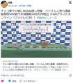 【東京税関】グエン容疑者ら逮捕チョ..