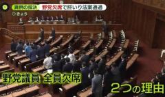 「国旗損壊罪」創設法案が衆院通過 高市首相“肝いり政策”野党議員が全員欠席で異例の採決のイメージ画像