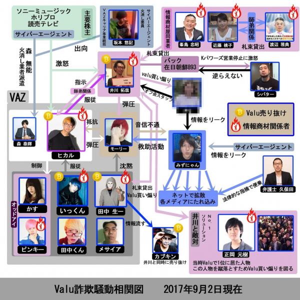 YouTuberヒカルが謝罪するも突っ込みどころ満載で再炎上