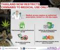 医療目的に限定して大麻使用を規制～自動販売機やネット販売も禁止に