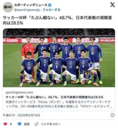 サッカーW杯「たぶん観ない」48.7％、日本代表戦の視聴意向は28.5％のイメージ画像