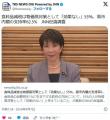 高市内閣の支持率62.5%　先月調査から3.3ポイント上昇　JNN世論調査