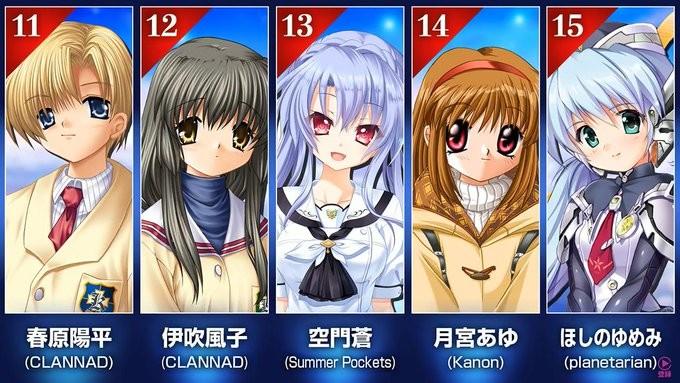 あゆが１５位だと・・