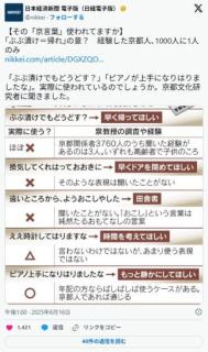 ｢ぶぶ漬け=帰れ｣の意？経験した京都人､1000人に1人のみのイメージ画像