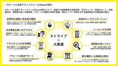 大黒屋、海外20カ国以上で市場拡大に伴い「Stripe」導入