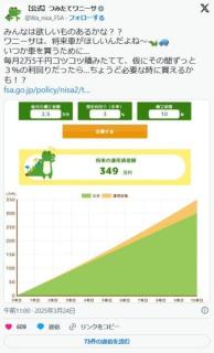 金融庁NISA公式キャラの"ワニーサ"X、2週間以上更新なし…「トランプショック」影響？飛び交う憶測に金融庁の回答