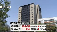 2025年富山県内の外国人犯罪 検挙件数・人数ともに増加