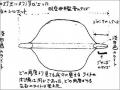 闇に葬られた「日航ジャンボ機UFO遭遇..