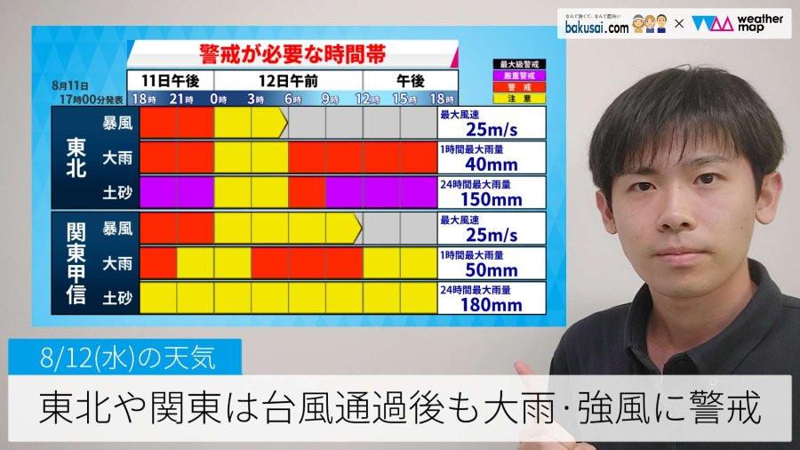 東北や関東は台風通過後も大雨・強風に警戒のイメージ画像