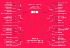 【7月30日のインハイ女子結果】準々決勝進出のベスト8決定…前年V桜花学園や大阪薫英など快勝のイメージ画像