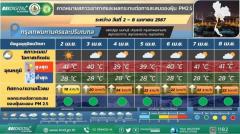バンコクで最高気温41度の予想、北部などは42度も[2024/4/2]のイメージ画像