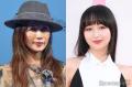 Cocomi、母・工藤静香との“目ガン開き..
