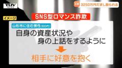 女性に会いに行く→いない→騙されたことに気づく 60代男性がロマンス詐欺で3250万円の被害（山形）のイメージ画像