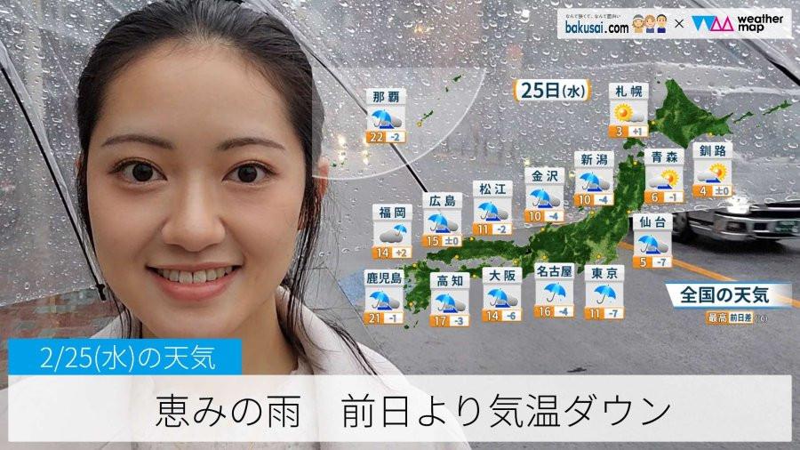 恵みの雨・前日より気温ダウンのイメージ画像