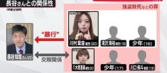 【速報】当時18歳高校生だった男に懲役20年を求刑【大学生集団暴行死】「俺ってそんなに悪いのかな」 判決は25日 札幌地裁の裁判員裁判のイメージ画像