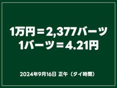 1年2か月ぶりの1ドル=139円台、その時タイバーツは？［2024年9月16日］のイメージ画像