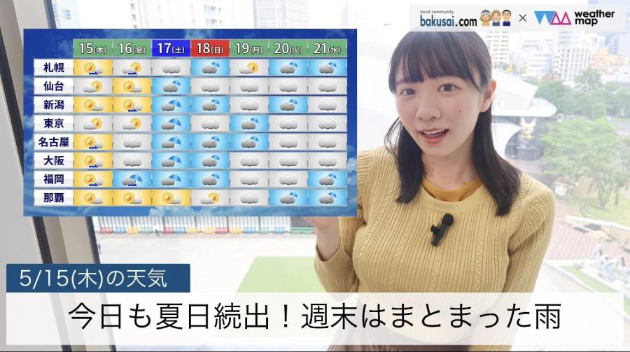 今日も夏日続出！週末はまとまった雨のイメージ画像