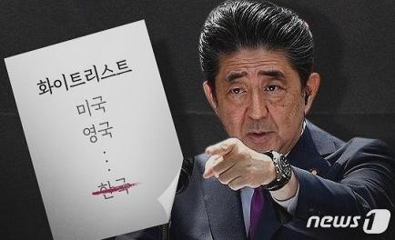 浮上した「日本の“貿易報復”第2弾」…韓国側「最悪の状況を想定して」対応の準備