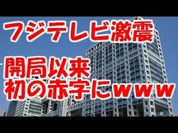 今年のフジテレビ赤字