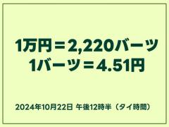 1ドル151円台で約2か月半ぶりの円安水準、その時タイバーツは？のイメージ画像