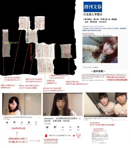 NGT48山口真帆襲撃事件、黒幕に「週刊文春」の影