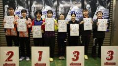 四天王寺高・髙森愛央/新谷莉央ペアが制す＜第65回大阪国際招待卓球選手権大会＞のイメージ画像