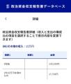 米山隆一議員、Xで13万円稼ぐ