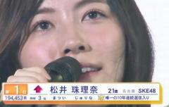 Akb48総選挙 1位は松井珠理奈 鼻毛出てる と叩かれる 芸能ニュース掲示板 爆サイ Com九州版