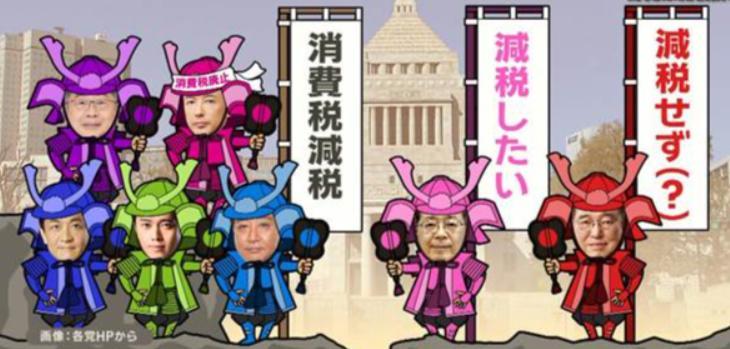 石破総理“消費減税を見送り”か コメ＆ガソリン安定狙う？ 野党は減税訴え