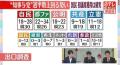 【都議選2025】“知事与党”過半数上回る勢い 国民の初議席獲得は確実 日本テレビと読売新聞、共同の出口調査結果