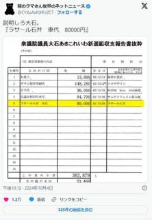 大石あきこ収支報告『ラサール石井車代80,000円』
