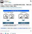 【NHK】10月からのネット受信規約素案..