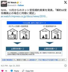 【NHK】10月からのネット受信規約素案を発表。「解約は受信機廃止の場合と同様に規定」のイメージ画像