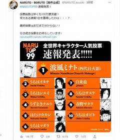 うちは一族強すぎッ!! うちはシスイが3位!?『NARUTO-ナルト-』人気投票速報に「うちは一族幻術で操ってない？」1位キャラは公式ショート漫画化