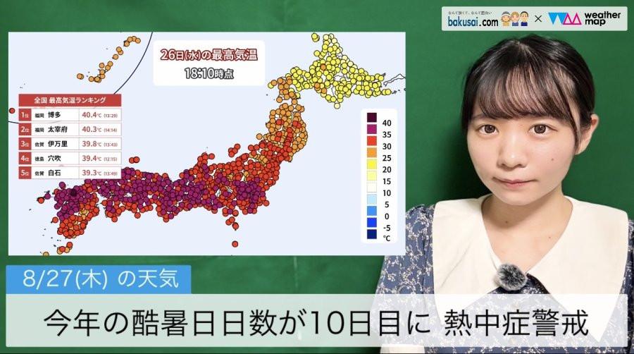 今年の酷暑日日数が10日目に 熱中症警戒のイメージ画像