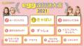ギャルが選んだ流行語　1位は「きゃぱ..