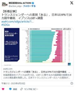 LGBT差別「ある」日本は26カ国中最低朝日「日本は差別への意識が足りない！」なお全世界で低下傾向